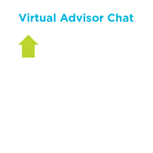 Virtual Advisors Chat Results